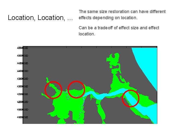 Location, . . . The same size restoration can have different effects depending on