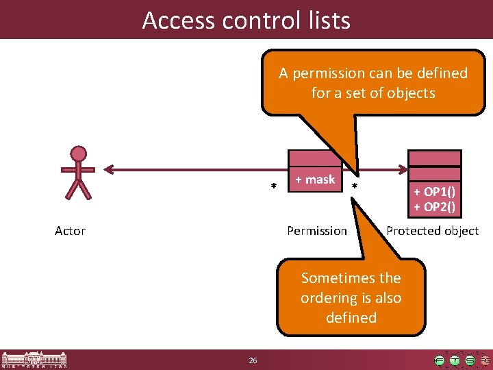 Access control lists A permission can be defined for a set of objects *
