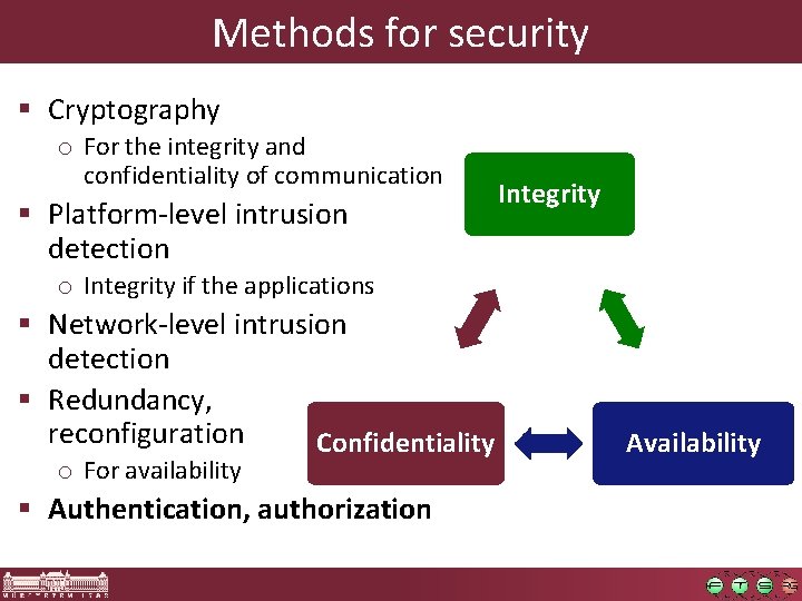 Methods for security § Cryptography o For the integrity and confidentiality of communication §