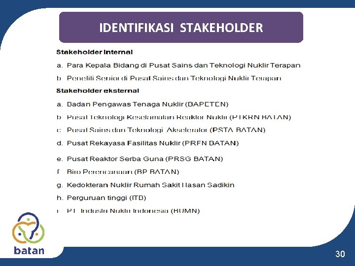 IDENTIFIKASI STAKEHOLDER 30 IDENTIFIKASI STAKEHOLDER 30