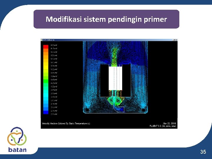Modifikasi sistem pendingin primer 35 Modifikasi sistem pendingin primer 35