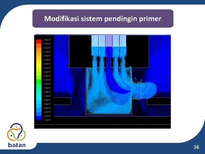 Modifikasi sistem pendingin primer 36 Modifikasi sistem pendingin primer 36