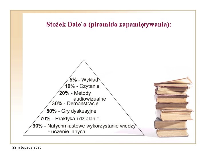 Stożek Dale`a (piramida zapamiętywania): 22 listopada 2020 