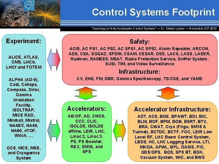 Control Systems Footprint “Securing (or Not) Accelerator Control Systems“ — Dr. Stefan Lüders ―