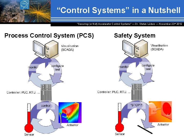“Control Systems” in a Nutshell “Securing (or Not) Accelerator Control Systems“ — Dr. Stefan