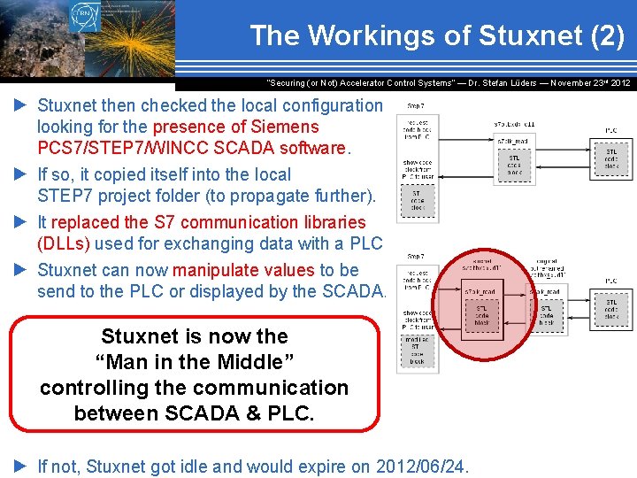 The Workings of Stuxnet (2) “Securing (or Not) Accelerator Control Systems“ — Dr. Stefan