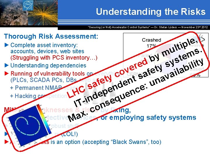 Understanding the Risks “Securing (or Not) Accelerator Control Systems“ — Dr. Stefan Lüders ―