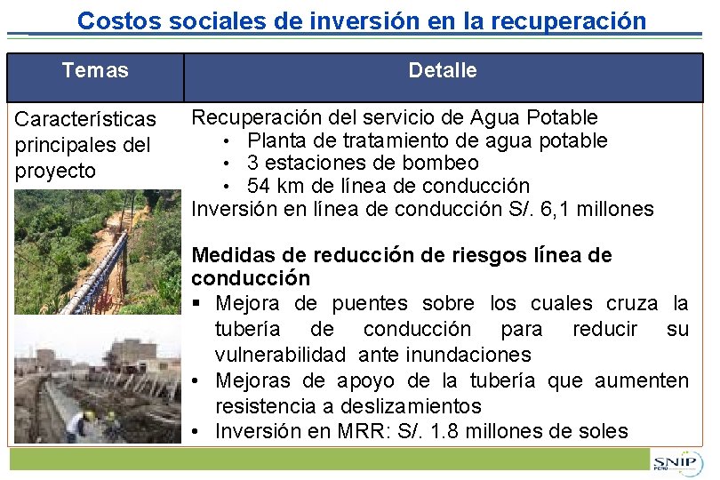 Costos sociales de inversión en la recuperación Temas Características principales del proyecto Detalle Recuperación