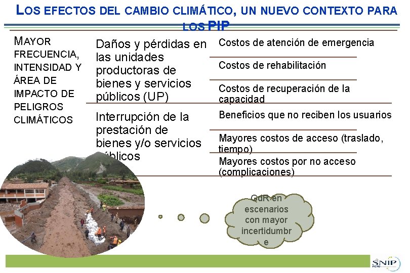 LOS EFECTOS DEL CAMBIO CLIMÁTICO, UN NUEVO CONTEXTO PARA LOS PIP MAYOR Daños y
