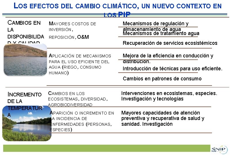 LOS EFECTOS DEL CAMBIO CLIMÁTICO, UN NUEVO CONTEXTO EN LOS PIP CAMBIOS EN LA