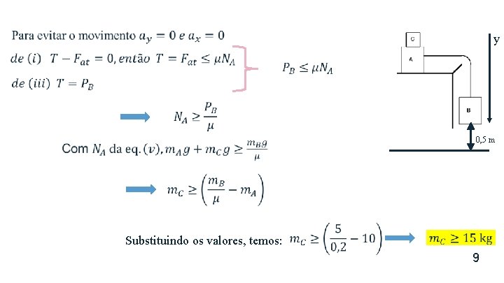  y 0, 5 m Substituindo os valores, temos: 9 