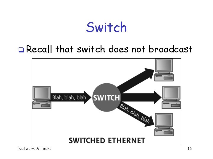 Switch q Recall that switch does not broadcast Network Attacks 16 