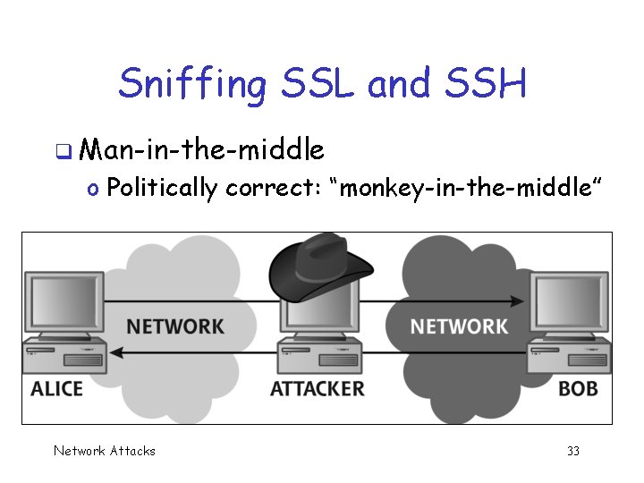 Sniffing SSL and SSH q Man-in-the-middle o Politically correct: “monkey-in-the-middle” Network Attacks 33 