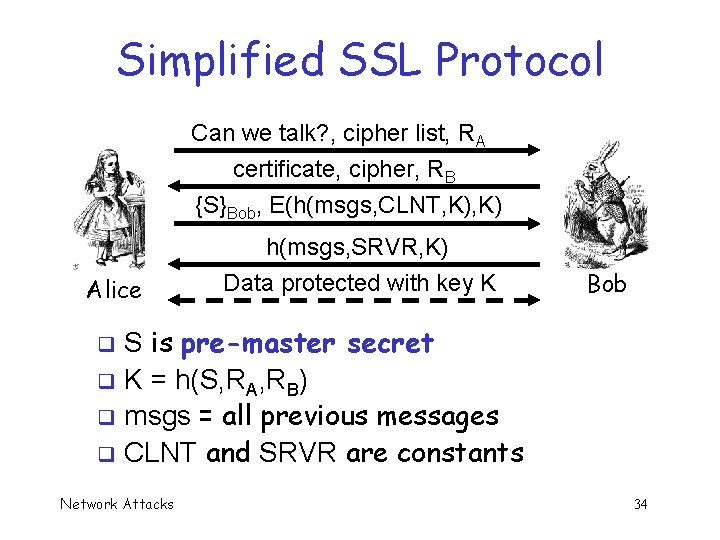 Simplified SSL Protocol Can we talk? , cipher list, RA certificate, cipher, RB {S}Bob,