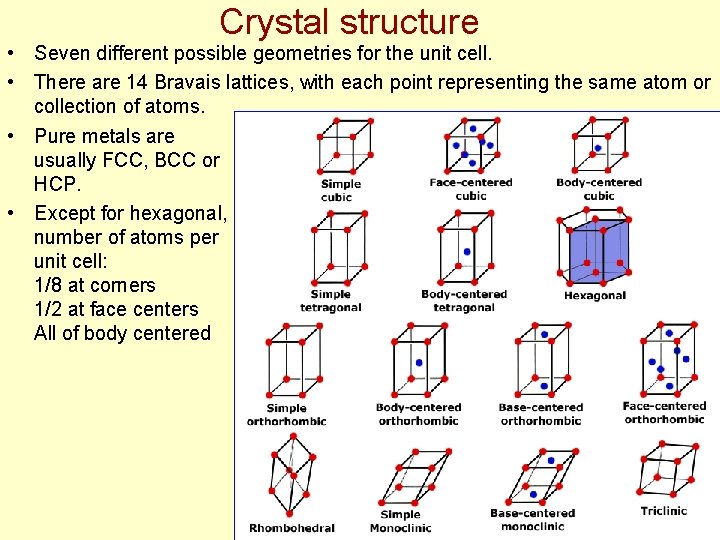 Crystal structure • Seven different possible geometries for the unit cell. • There are Crystal structure • Seven different possible geometries for the unit cell. • There are
