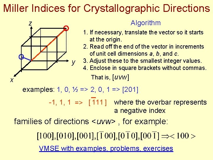 Miller Indices for Crystallographic Directions Algorithm z y 1. If necessary, translate the vector Miller Indices for Crystallographic Directions Algorithm z y 1. If necessary, translate the vector