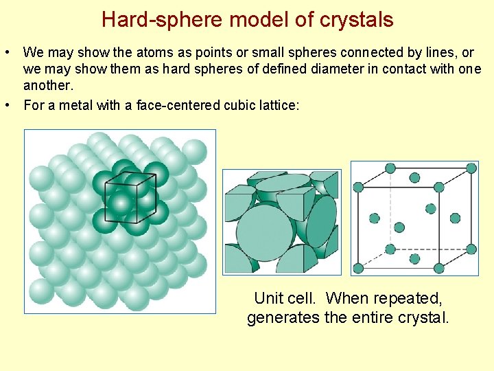 Hard-sphere model of crystals • We may show the atoms as points or small Hard-sphere model of crystals • We may show the atoms as points or small