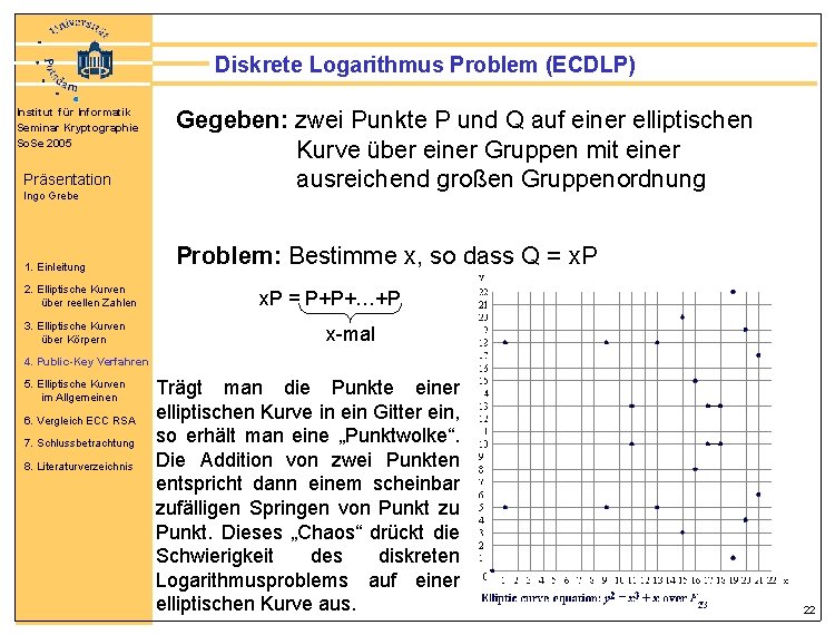 Diskrete Logarithmus Problem (ECDLP) Institut für Informatik Seminar Kryptographie So. Se 2005 Präsentation Ingo