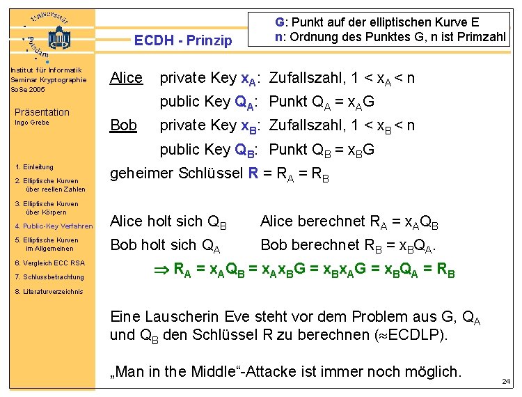 ECDH - Prinzip Institut für Informatik Seminar Kryptographie So. Se 2005 Präsentation Ingo Grebe