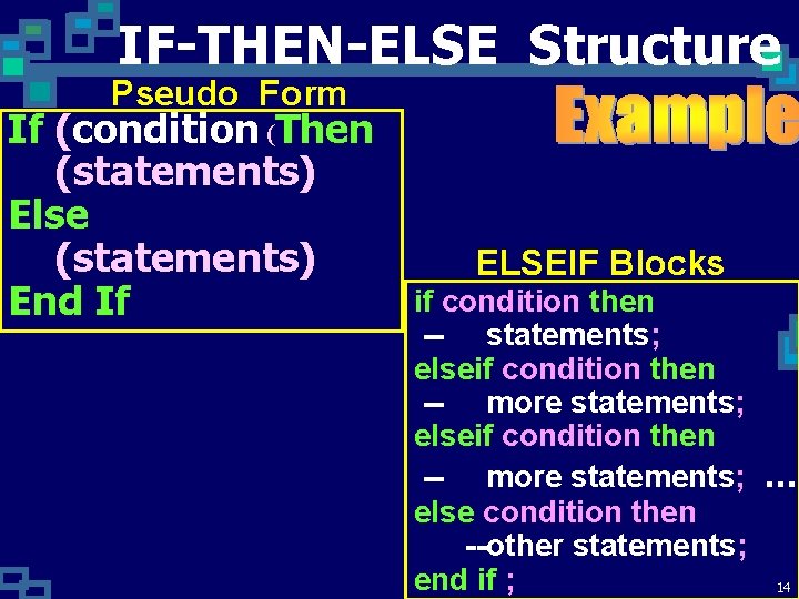 IF-THEN-ELSE Structure Pseudo Form If (condition (Then (statements) Else (statements) End If ELSEIF Blocks