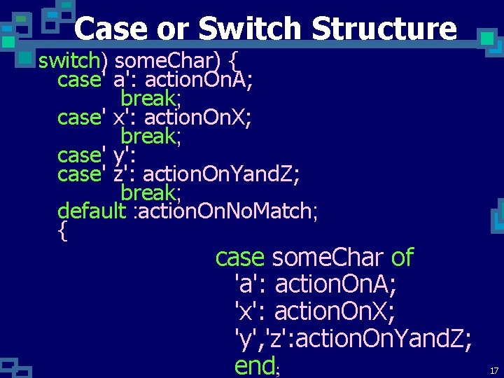 Case or Switch Structure switch) some. Char) { case' a': action. On. A; break;