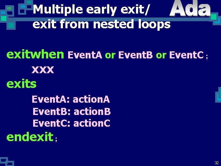 Multiple early exit/ exit from nested loops exitwhen Event. A or Event. B or Multiple early exit/ exit from nested loops exitwhen Event. A or Event. B or