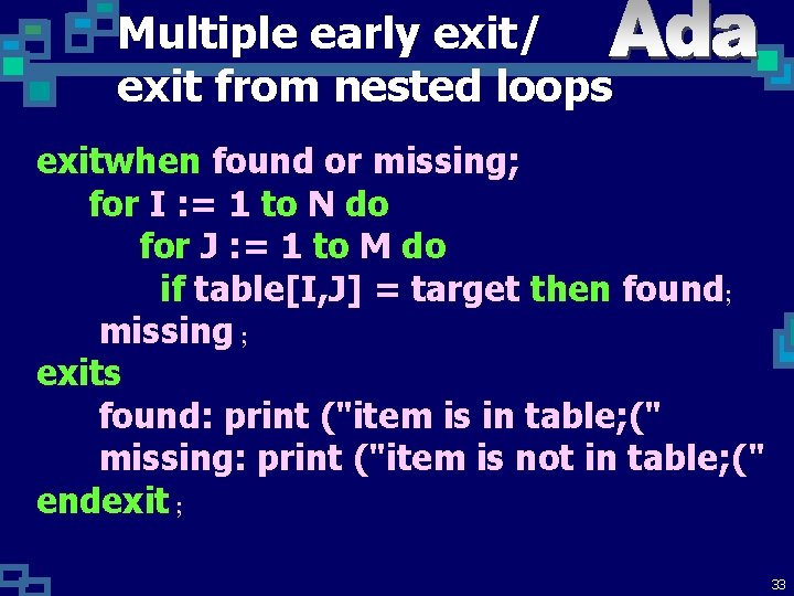 Multiple early exit/ exit from nested loops exitwhen found or missing; for I :
