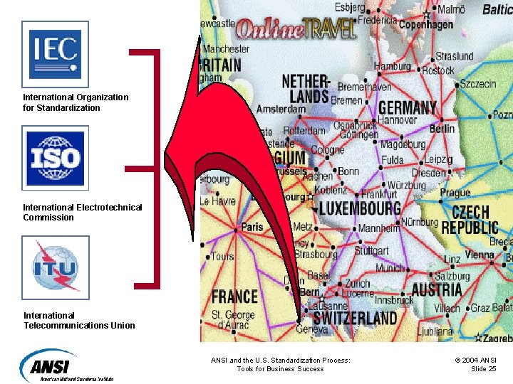 An Introduction to the American National Standards Institute