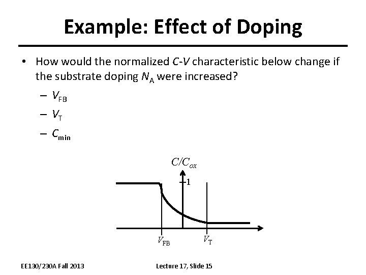 Example: Effect of Doping • How would the normalized C-V characteristic below change if