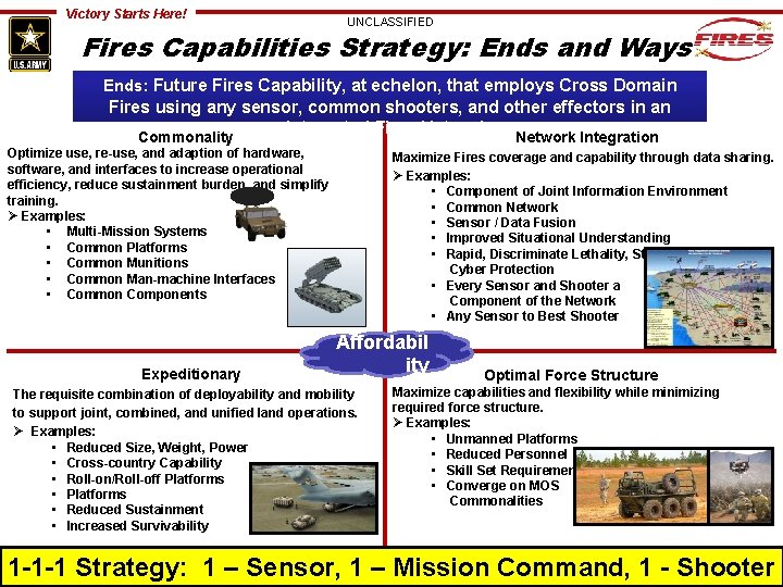 Victory Starts Here! UNCLASSIFIED Fires Capabilities Strategy: Ends and Ways Ends: Future Fires Capability,