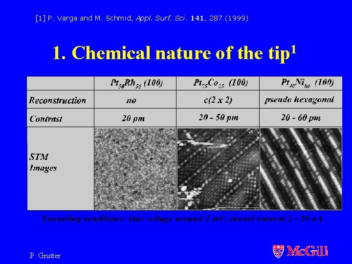 [1] P. Varga and M. Schmid, Appl. Surf. Sci. 141, 287 (1999) 1. Chemical