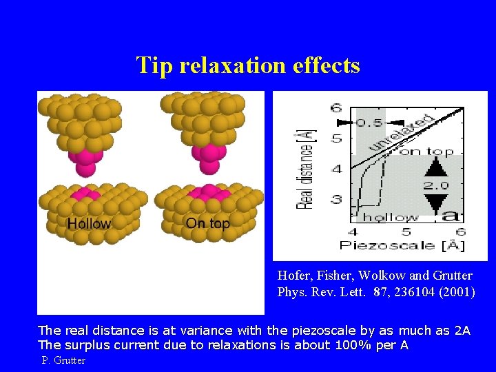 Tip relaxation effects W tip on Au(111) surface Hofer, Fisher, Wolkow and Grutter Phys.