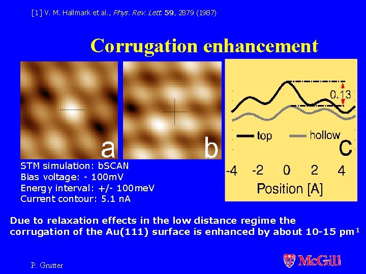 [1] V. M. Hallmark et al. , Phys. Rev. Lett. 59, 2879 (1987) Corrugation