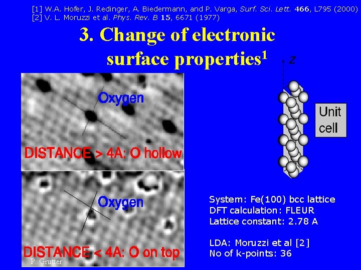 [1] W. A. Hofer, J. Redinger, A. Biedermann, and P. Varga, Surf. Sci. Lett.