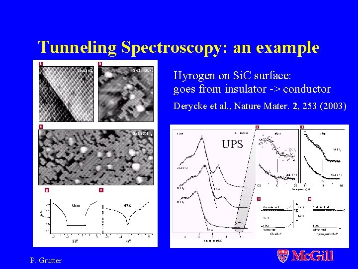 Tunneling Spectroscopy: an example Hyrogen on Si. C surface: goes from insulator -> conductor