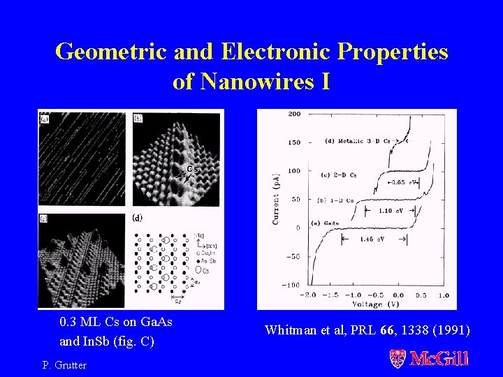 Geometric and Electronic Properties of Nanowires I 0. 3 ML Cs on Ga. As