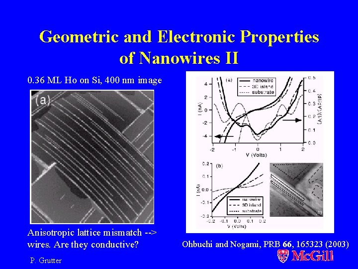 Geometric and Electronic Properties of Nanowires II 0. 36 ML Ho on Si, 400