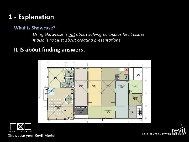 1 - Explanation What is Showcase? Using Showcase is not about solving particular Revit