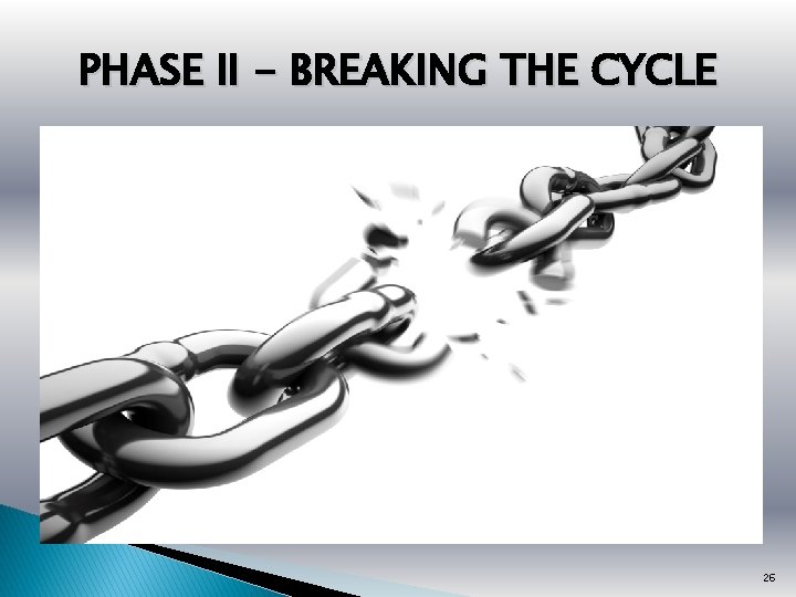 PHASE II - BREAKING THE CYCLE 26 