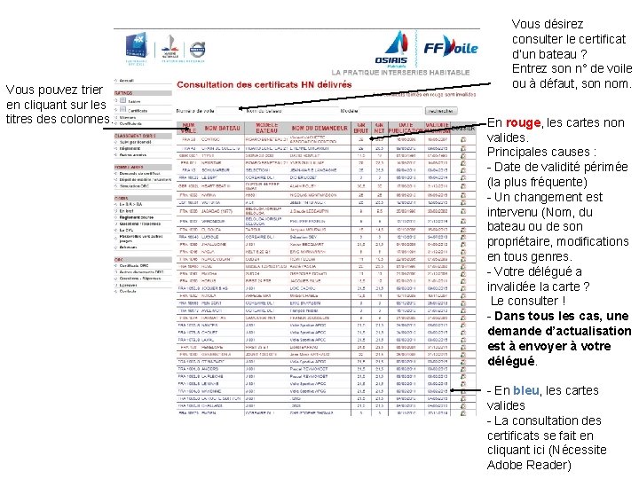 Vous pouvez trier en cliquant sur les titres des colonnes. Vous désirez consulter le