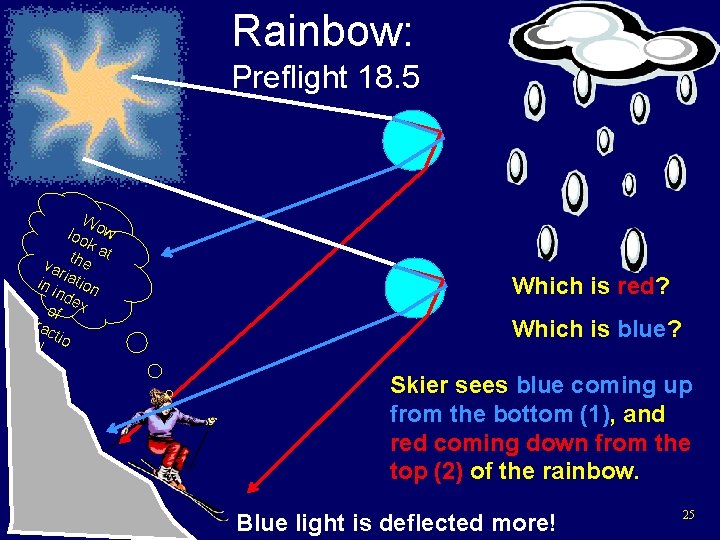 Rainbow: Preflight 18. 5 W loo ow ka t t h var e in