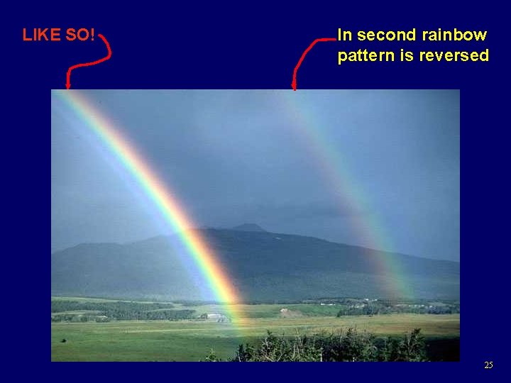 LIKE SO! In second rainbow pattern is reversed 25 