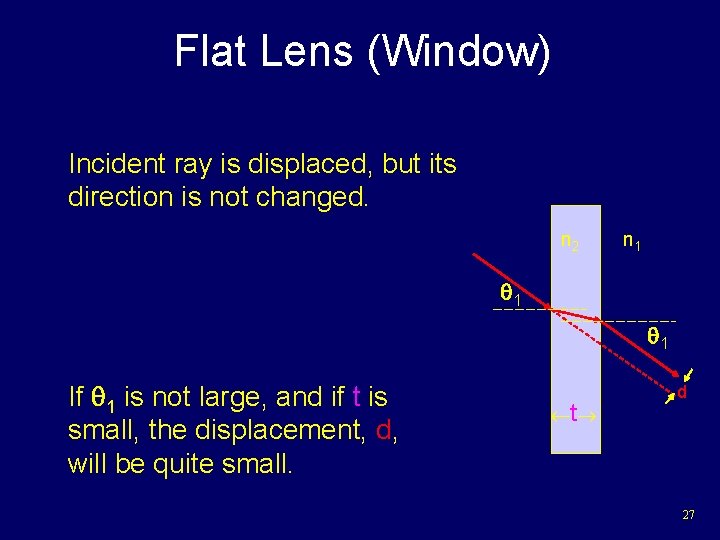 Flat Lens (Window) Incident ray is displaced, but its direction is not changed. n