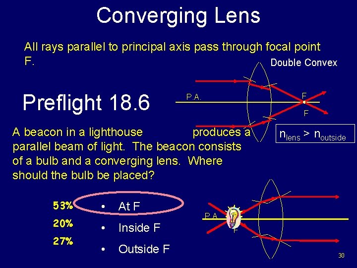 Converging Lens All rays parallel to principal axis pass through focal point F. Double
