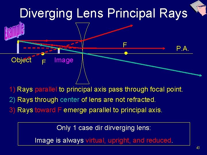 Diverging Lens Principal Rays F Object F P. A. Image 1) Rays parallel to