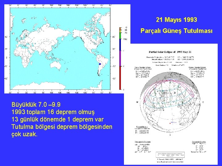 21 Mayıs 1993 Parçalı Güneş Tutulması Büyüklük 7. 0 – 9. 9 1993 toplam