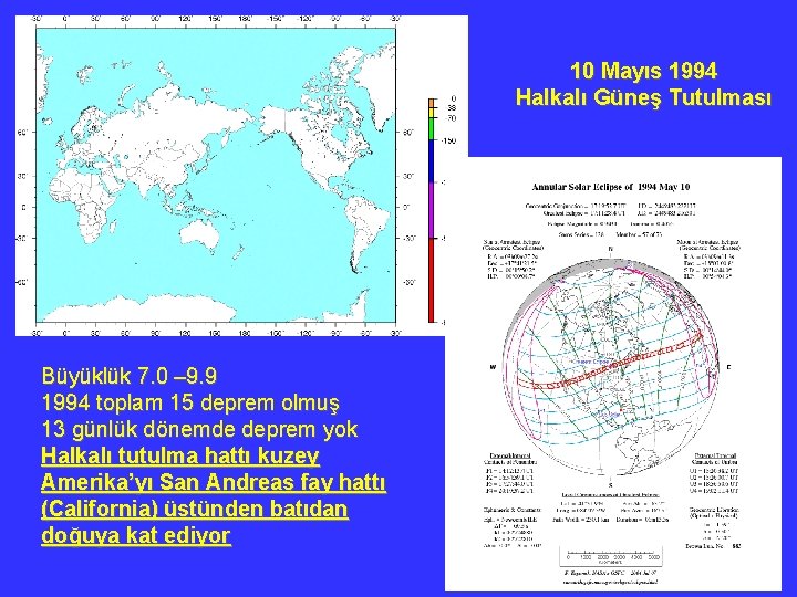 10 Mayıs 1994 Halkalı Güneş Tutulması Büyüklük 7. 0 – 9. 9 1994 toplam