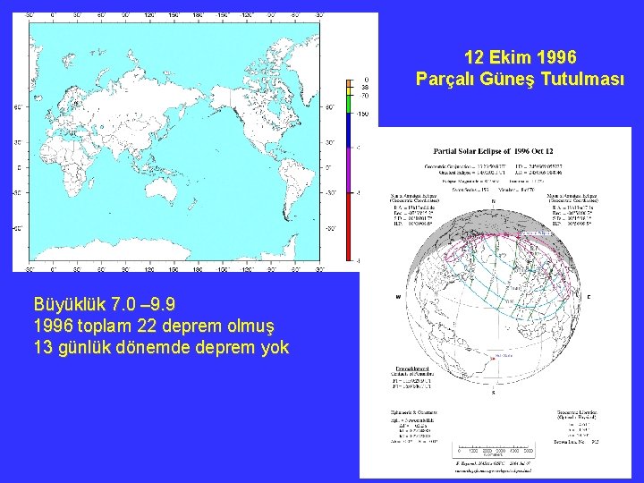 12 Ekim 1996 Parçalı Güneş Tutulması Büyüklük 7. 0 – 9. 9 1996 toplam