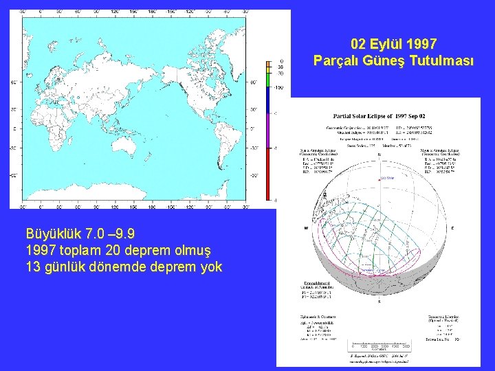 02 Eylül 1997 Parçalı Güneş Tutulması Büyüklük 7. 0 – 9. 9 1997 toplam