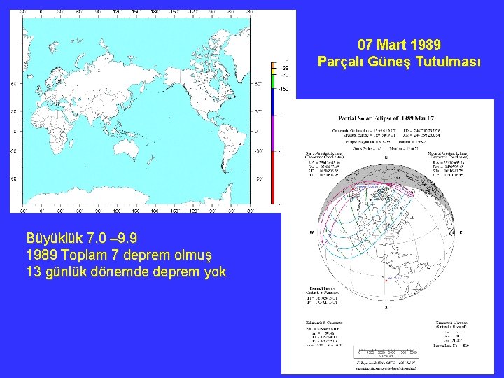 07 Mart 1989 Parçalı Güneş Tutulması Büyüklük 7. 0 – 9. 9 1989 Toplam